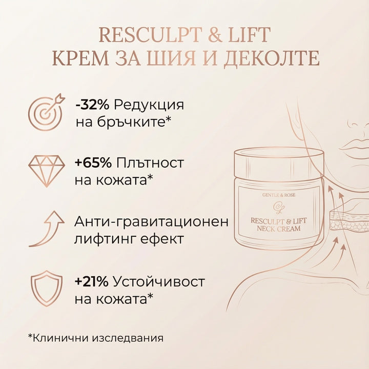 Лифтинг Крем за Шия и Деколте