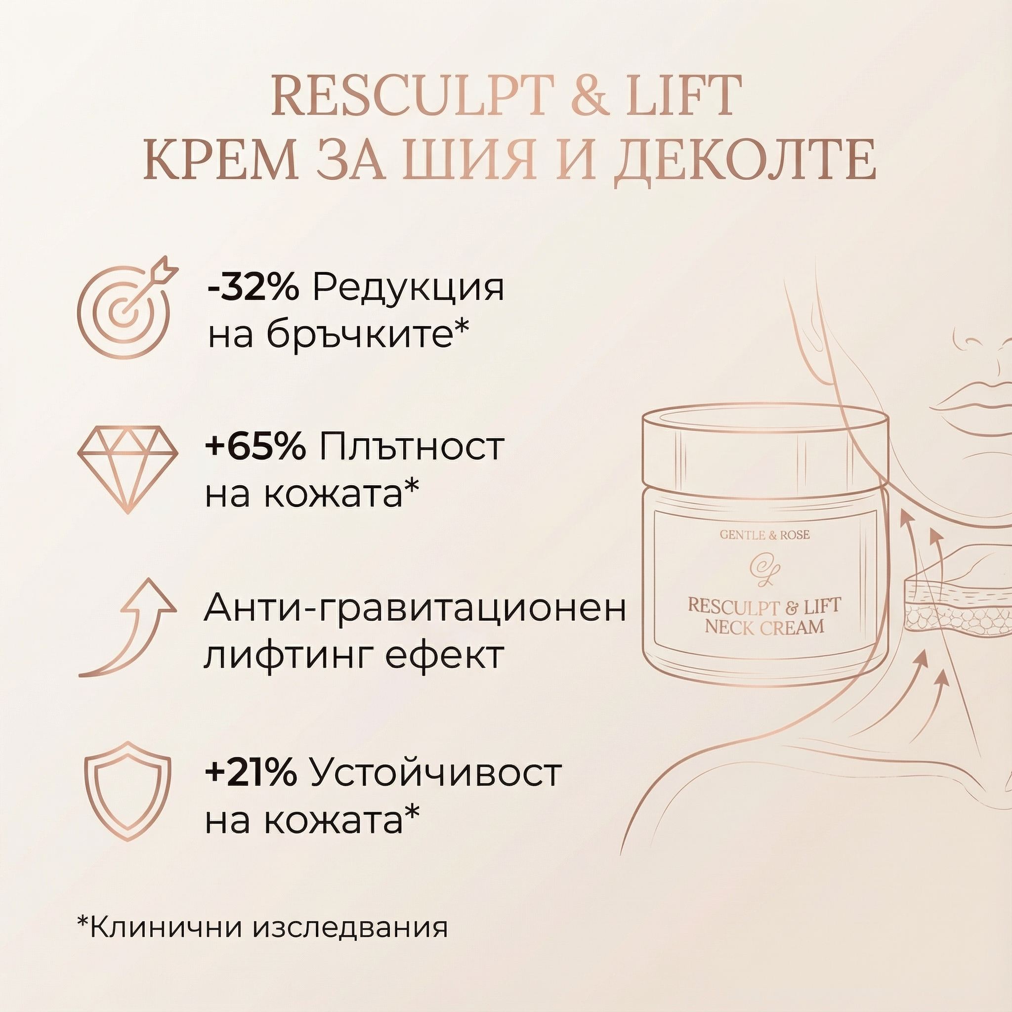 Лифтинг Крем за Шия и Деколте