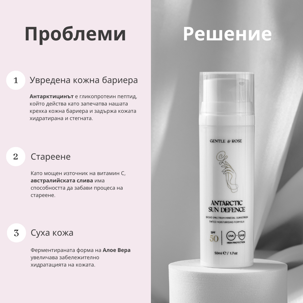 Слънцезащитен (SPF50) Хидратиращ Крем за Лице