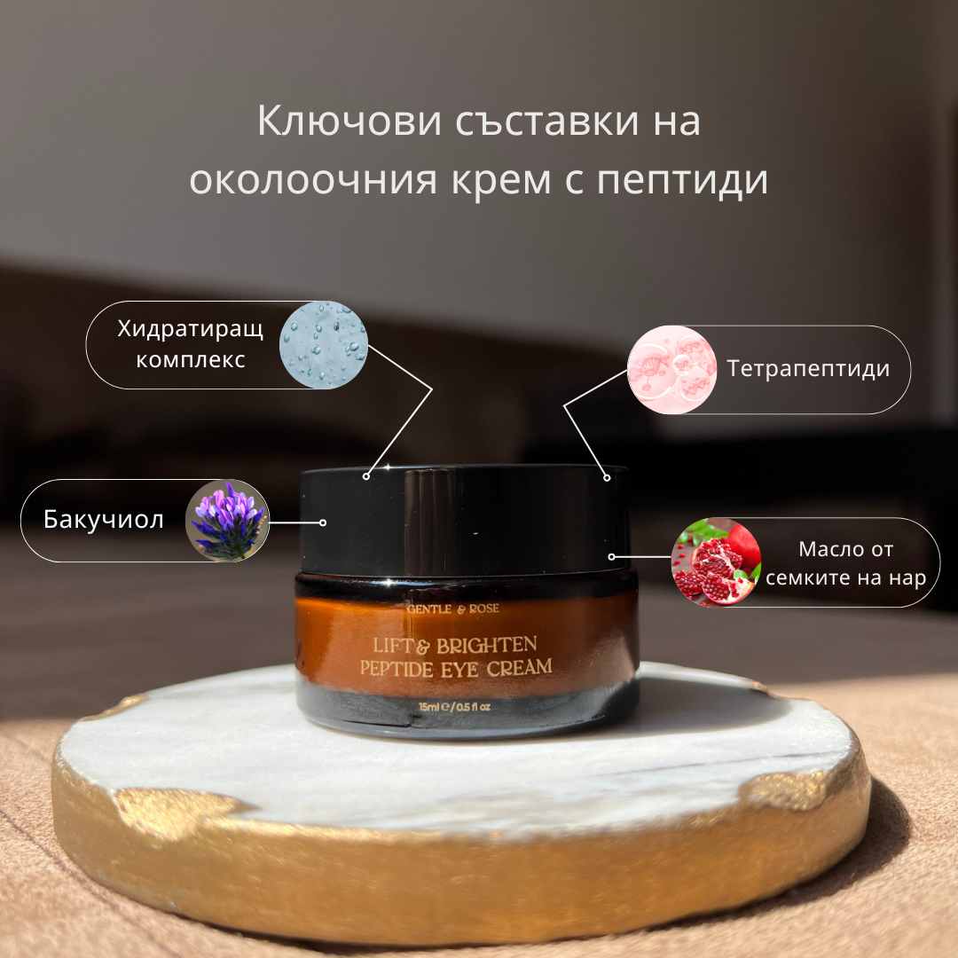 Околоочен крем с пептиди Lift & Brighten