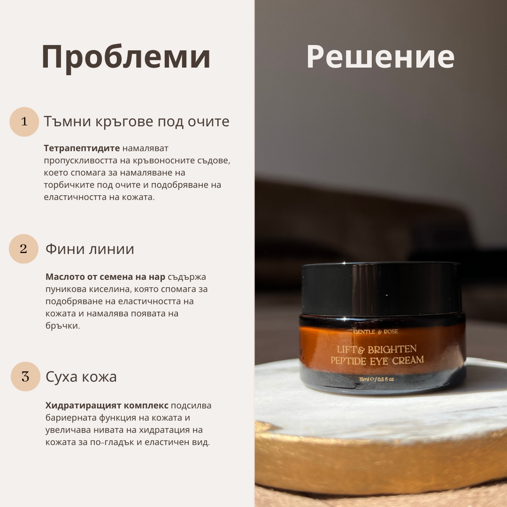 Околоочен крем с пептиди Lift & Brighten