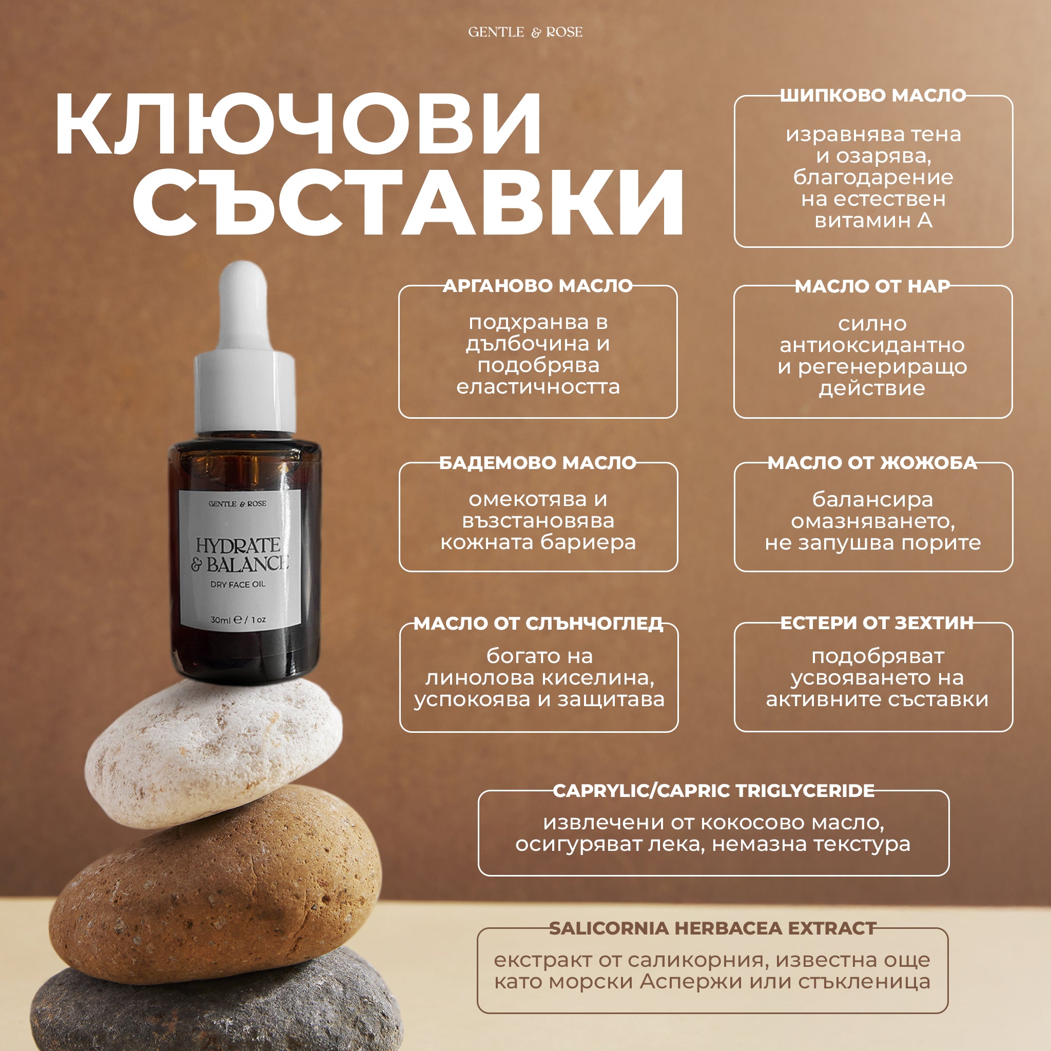 Hydrate&Balance - Сухо олио с 8 възстановяващи масла