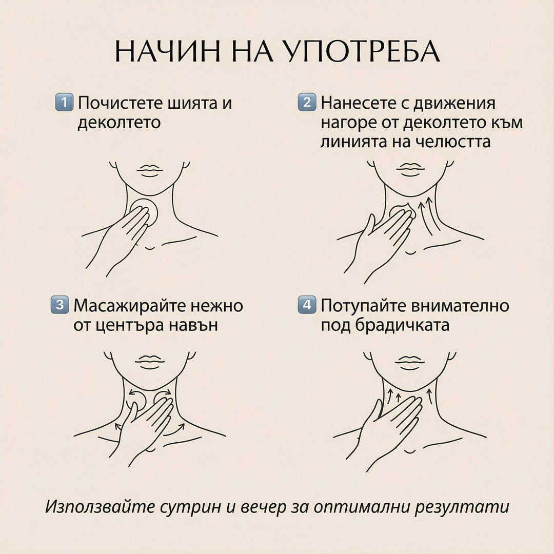 Лифтинг Крем за Шия и Деколте