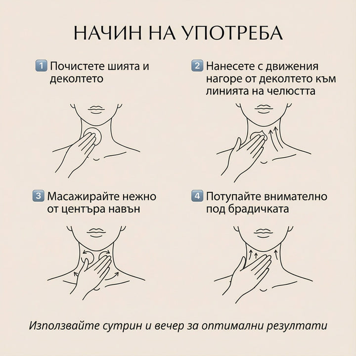 Лифтинг Крем за Шия и Деколте