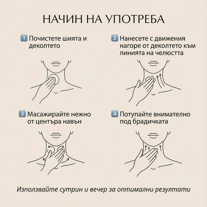 Лифтинг Крем за Шия и Деколте