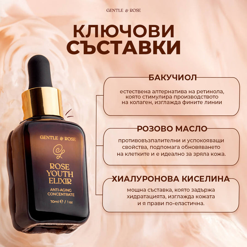 Подмладяващ Розов Еликсир