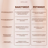 Подмладяващ серум за лице Gentle&Rose Rose Youth Elixir
